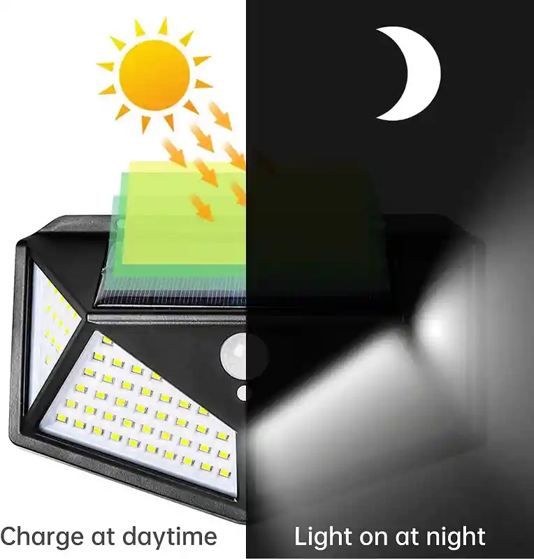 Luz Solar Con Sensor De Movimiento Para Exteriores