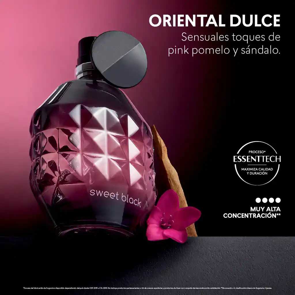  Perfume Sweet Black De CYZONE 