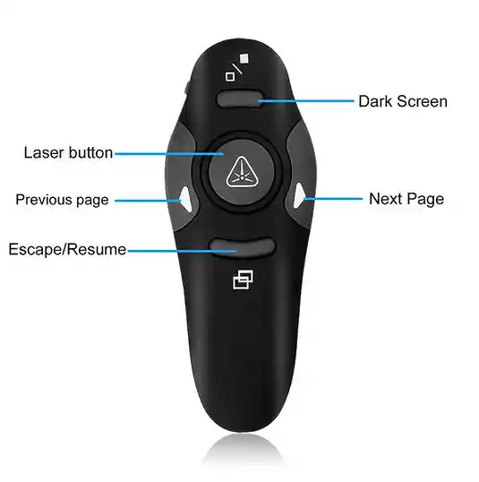 Presentador De Diapositivas Laser Wireless Con Receptor Usb