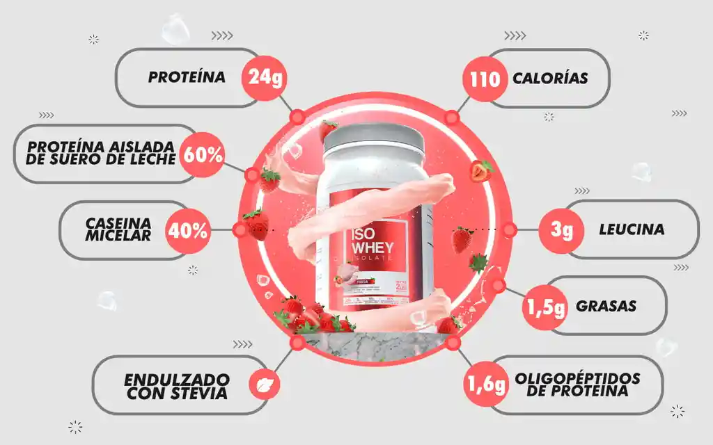 Iso Whey Isolate Imn Sabor Vainilla