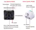 Adaptador Enchufe De Viaje Europeo Universal Capacidad 110-250v