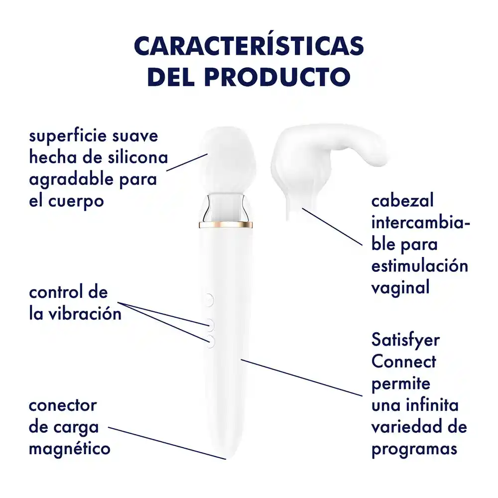  SATISFYER Double Wander Blanco 