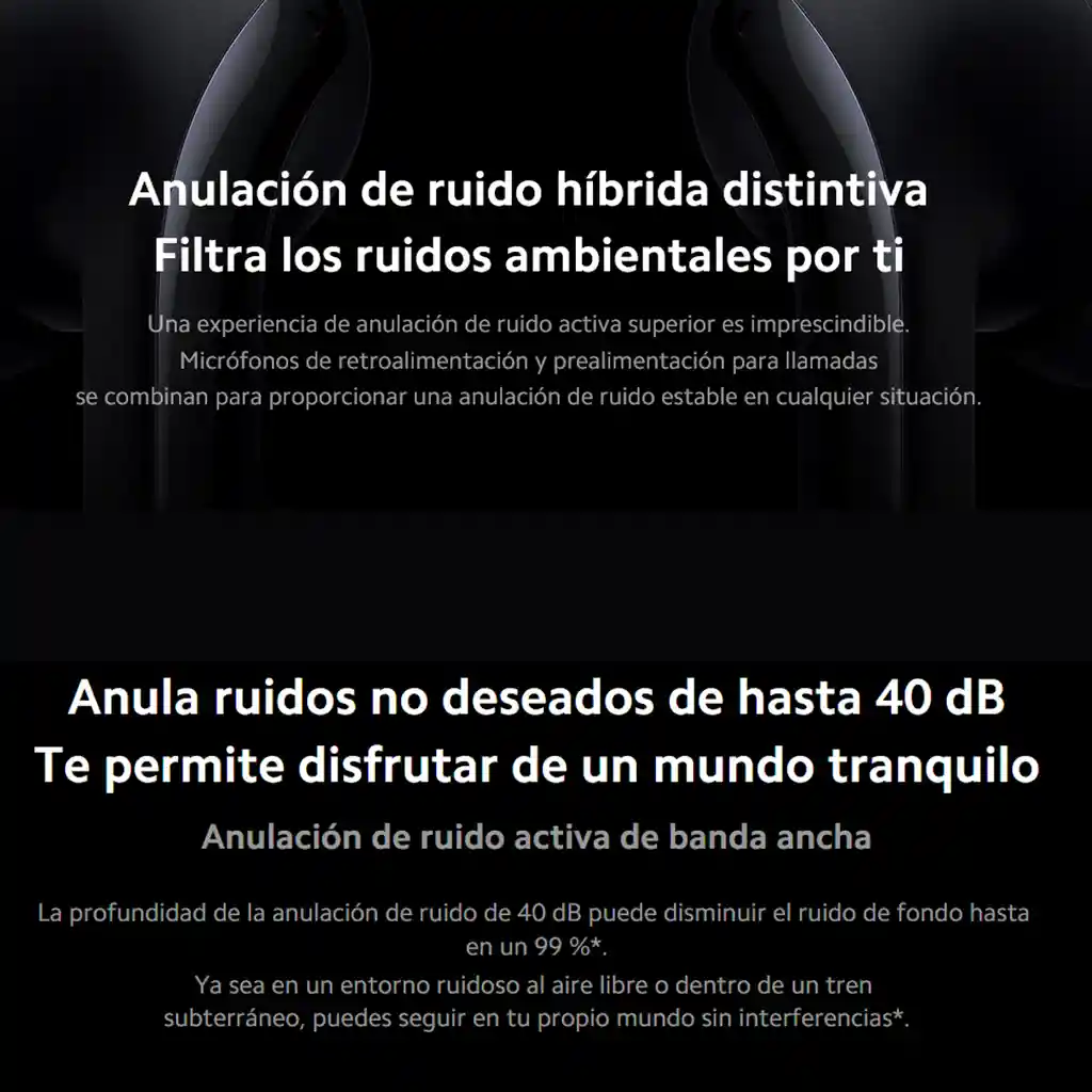 Xiaomi Buds 3 Auriculares In-ear Inalámbricos Anc Ip55, Negro