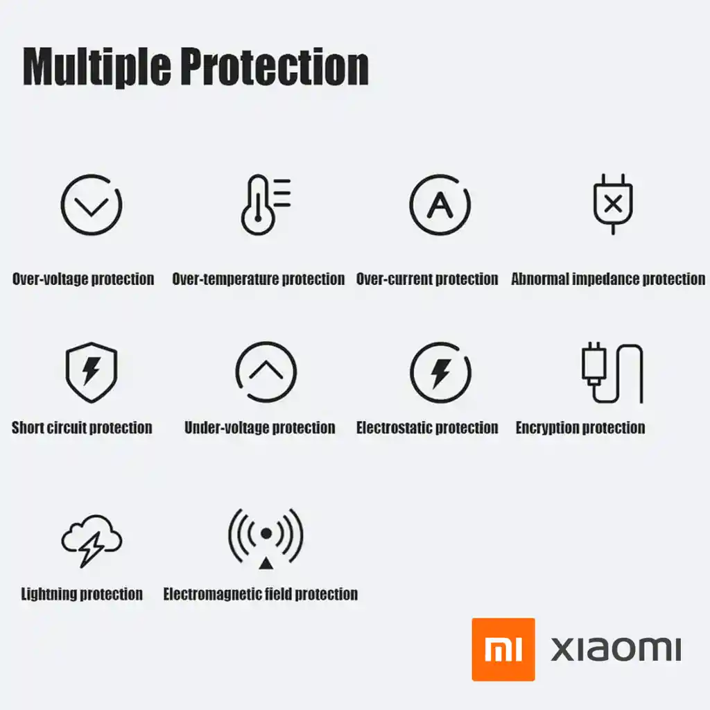 Xiaomi Kit Cargador Rápido 67w + Cable Usb-c 100 Original