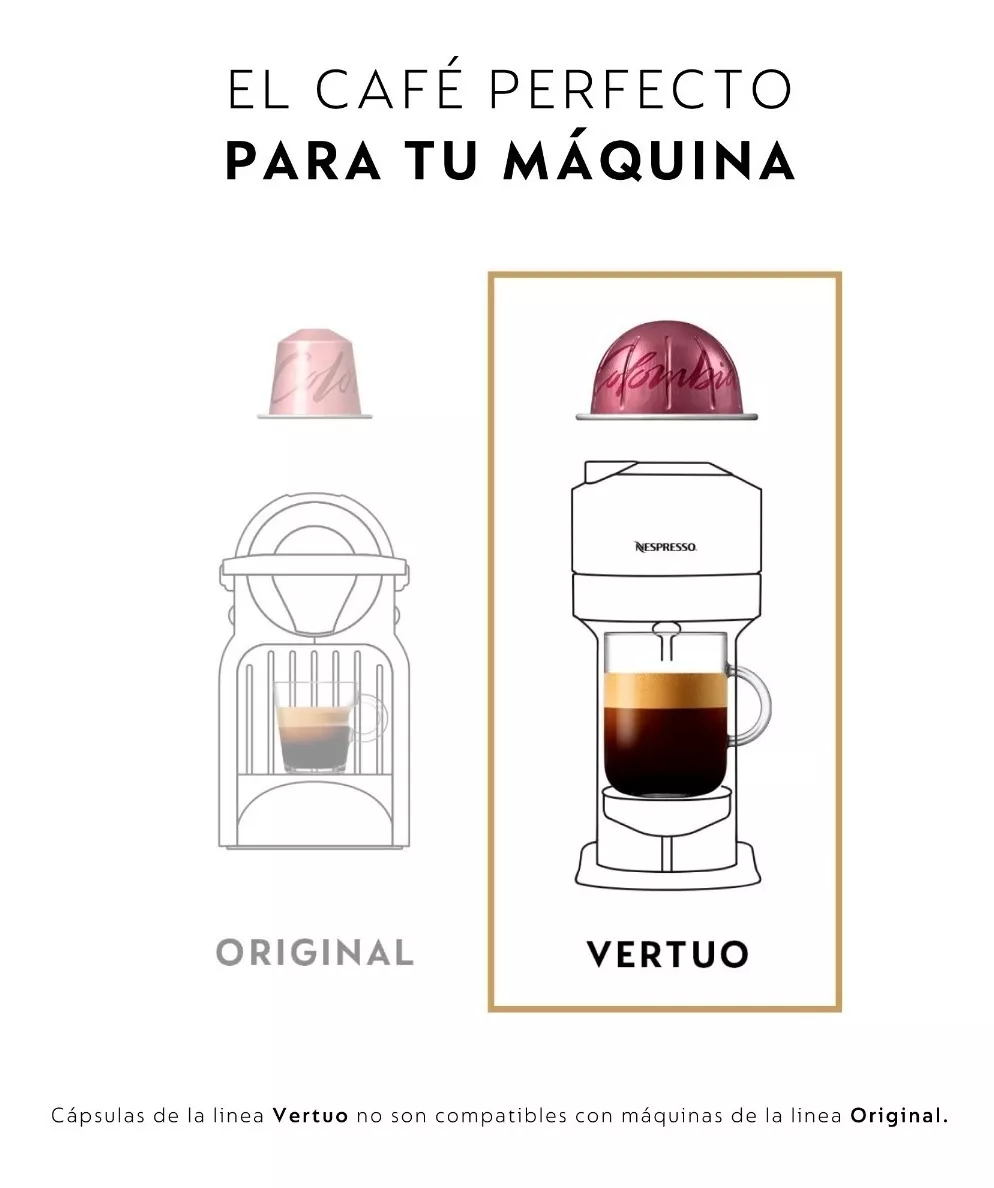 Inizio, Cápsulas de café Vertuo