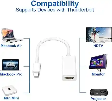 Conector Macbook Display Port A Hdmi