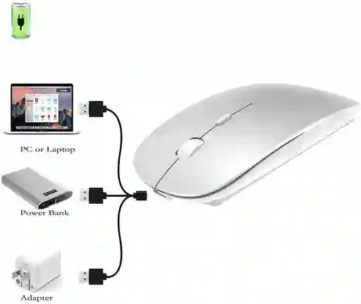 Mouse Inalámbrico Recargable