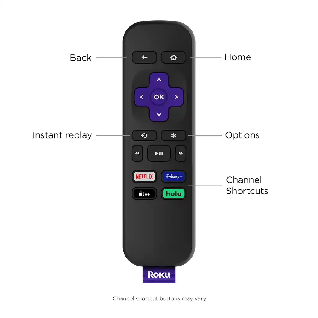 Roku Express Estándar Hd 32mb Negro Con 512mb De Memoria Ram