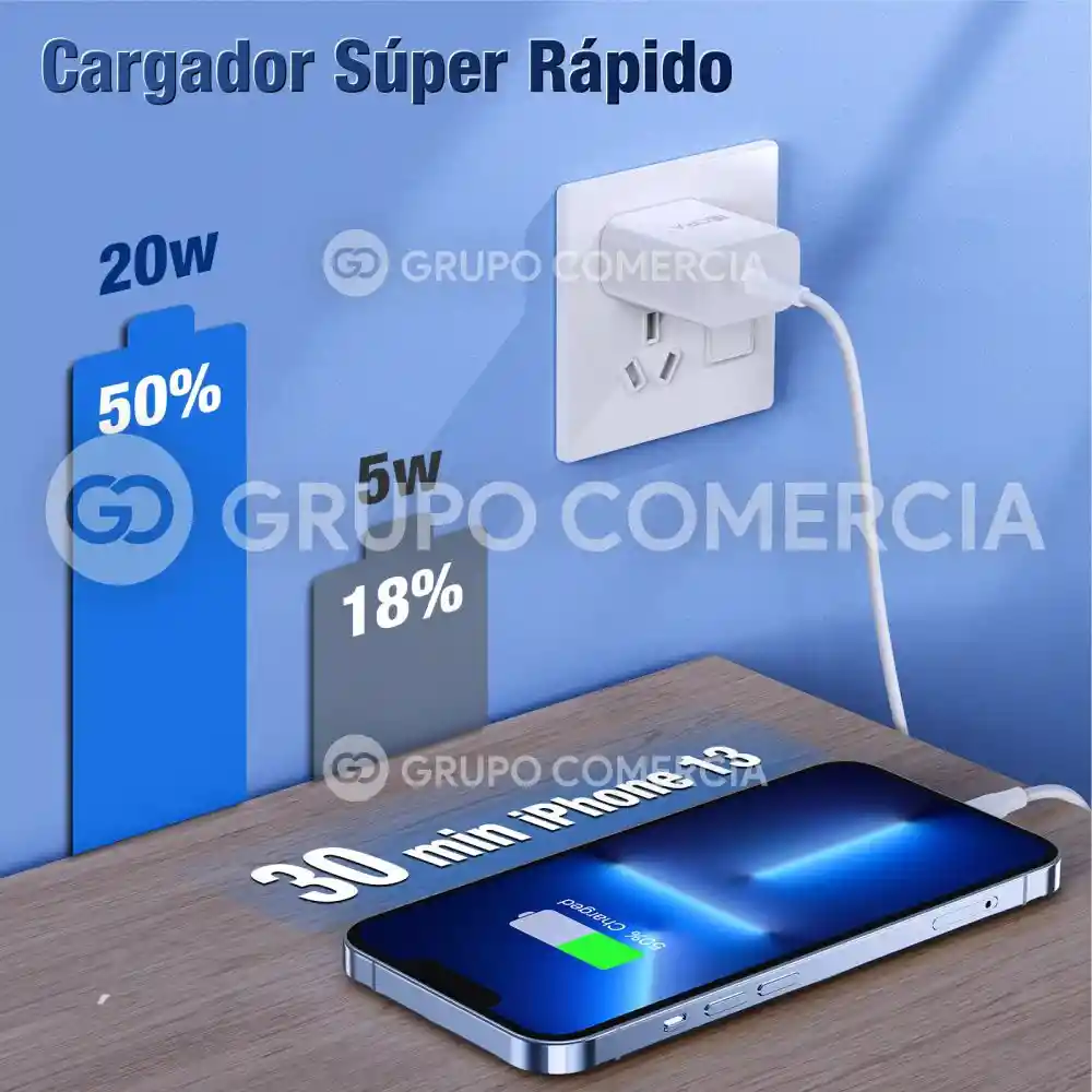 Cargador 20w Para Iphone Con Cable Original Homologado