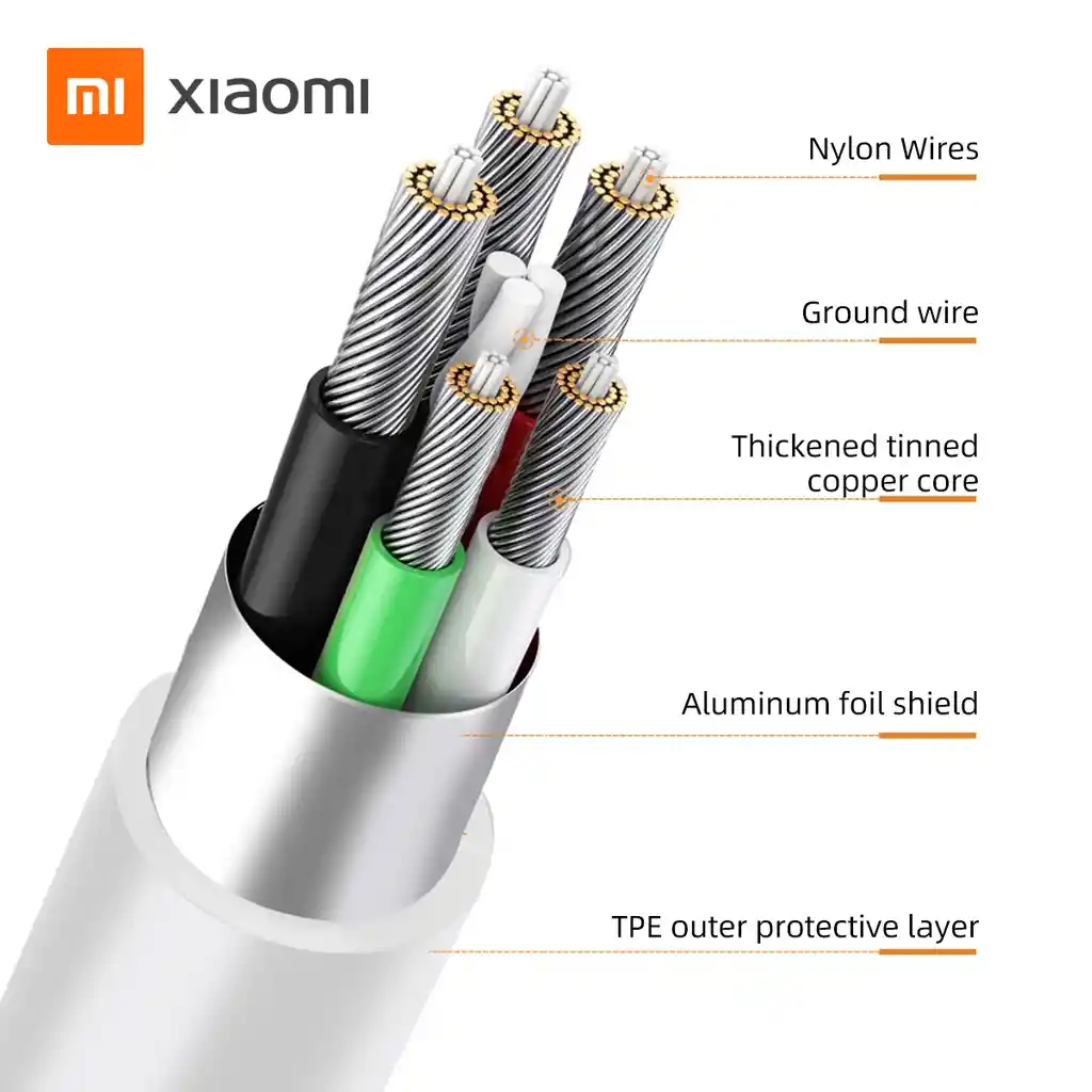 Xiaomi Cable De Carga/datos Tipo A, Tipo C, Carga Rápida, 1m