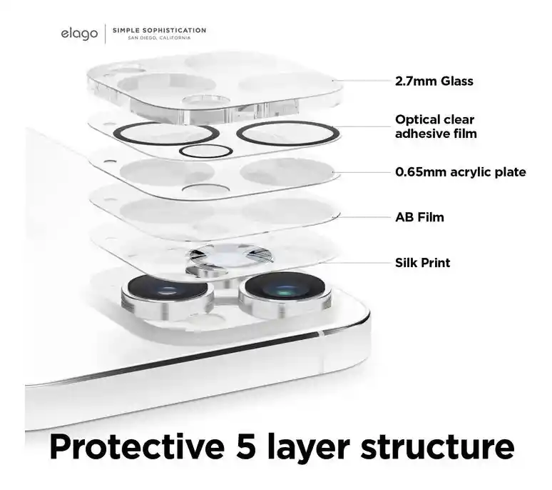 Protector De Cámara Para Iphone 14 Pro Completo Clear