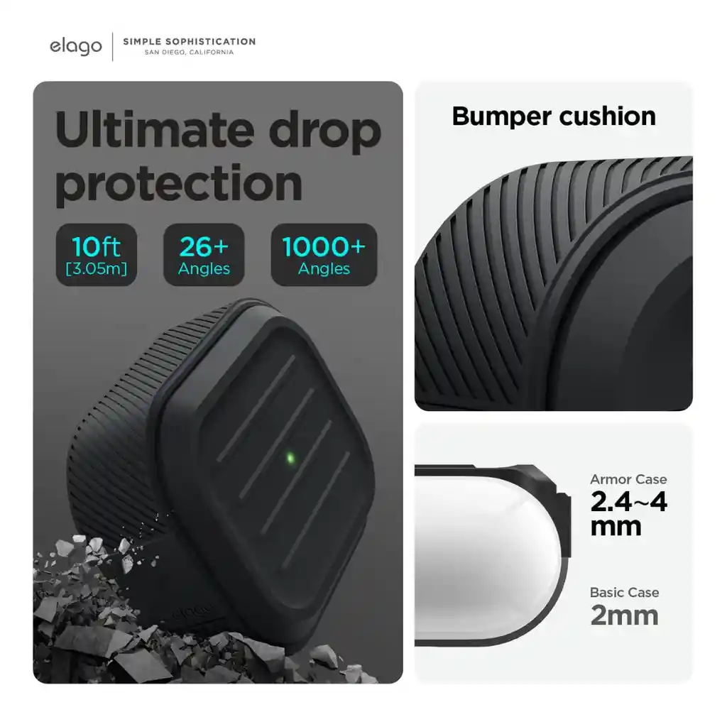 Estuche Para Airpods Pro 2 Elago Armor En Negro