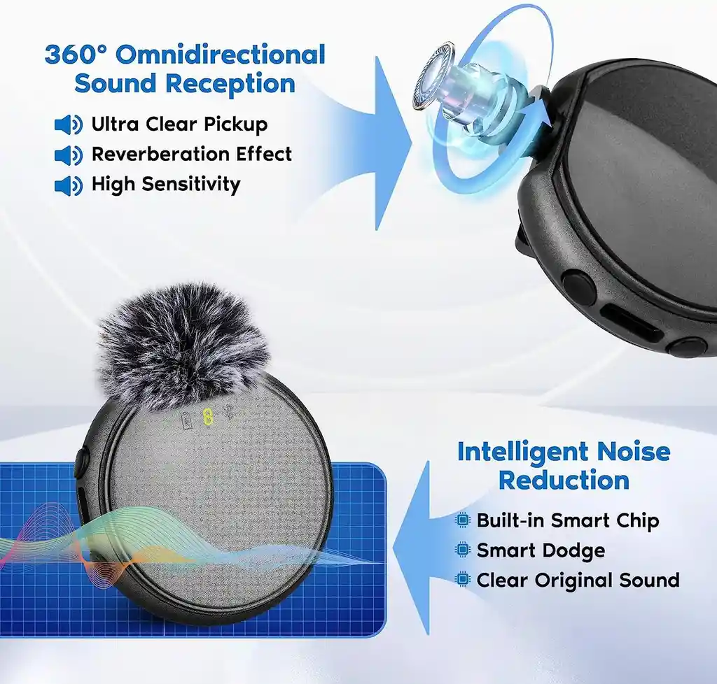 Microfono De Solapa Inalambrico Smartphone/ iPhone  Lovfive B3 