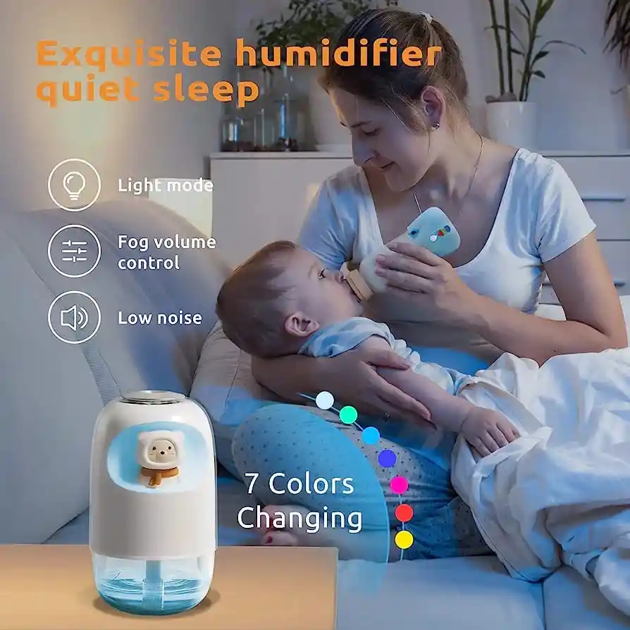 Humidificador De Niebla Fría, Usb De 10.5 Oz, Luz Nocturna Led 7 Colores,ideal Para Automóvil, Oficina, Hogar, Viajes