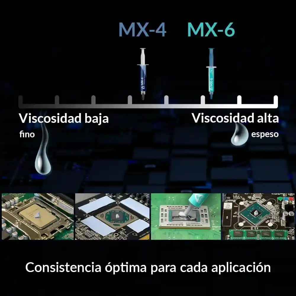 Pasta Térmica Disipadora Arctic Mx-6 4g Original Sellada