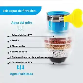 Filtro Purificador De Agua Cerámica Bioenergetico Grifos