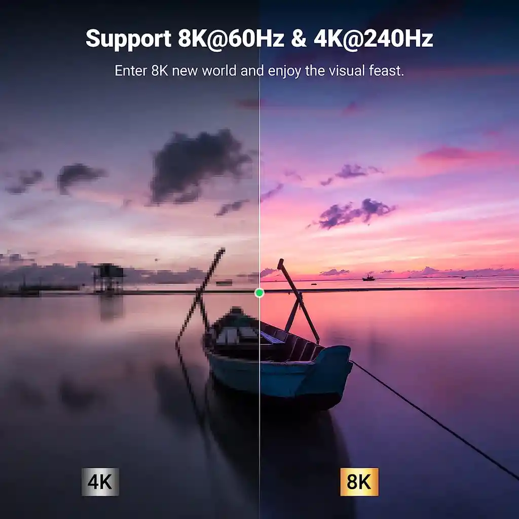 Extensor Union Hdmi 8k 3d Chapado Oro Ugreen 60hz