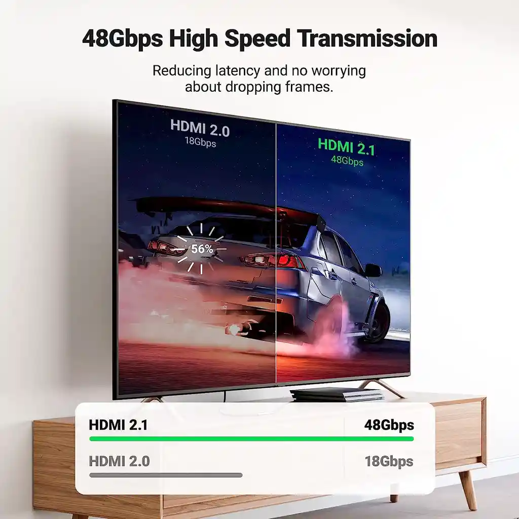 Extensor Union Hdmi 8k 3d Chapado Oro Ugreen 60hz