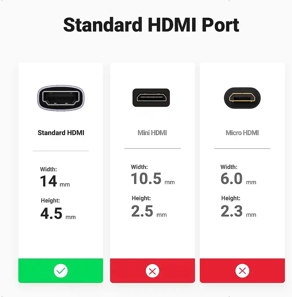 Extensor Union Hdmi 8k 3d Chapado Oro Ugreen 60hz