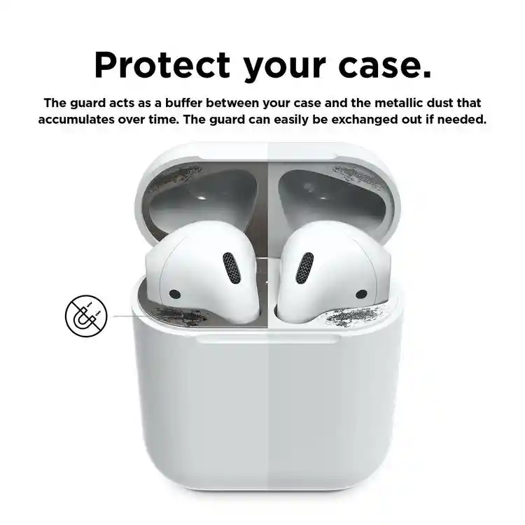 Protector De Polvo Para Airpods 1/2 Elago Space Grey Matte X2 Unid