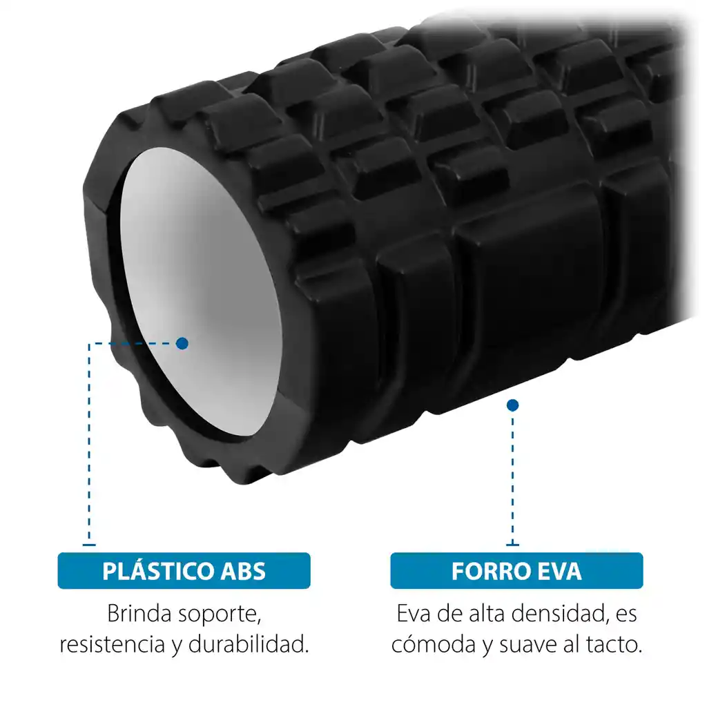 Rodillo Foam Roller X45cm Espuma Yoga Masajeador Grabado Hombre (color Aleatorio 45cm)