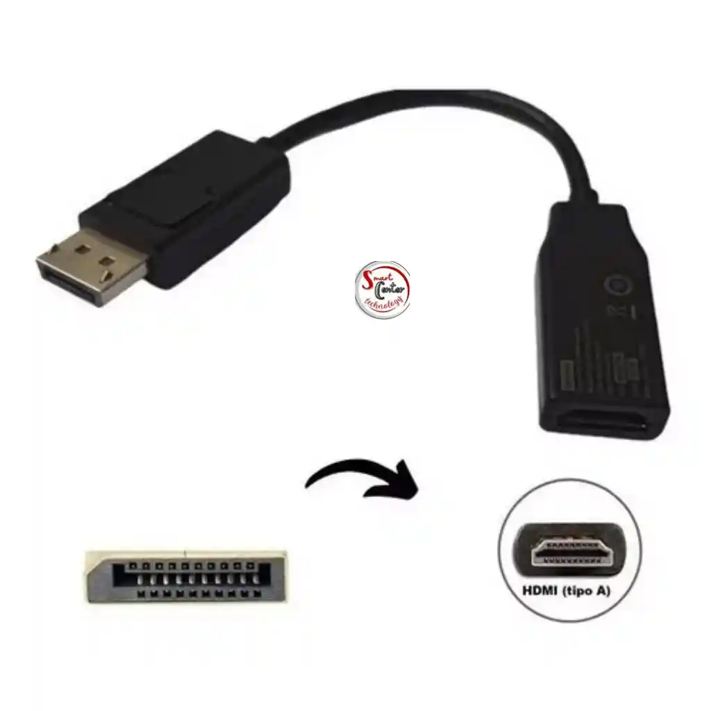 Convertidor/adaptador Display Port A Hdmi Original Lenovo