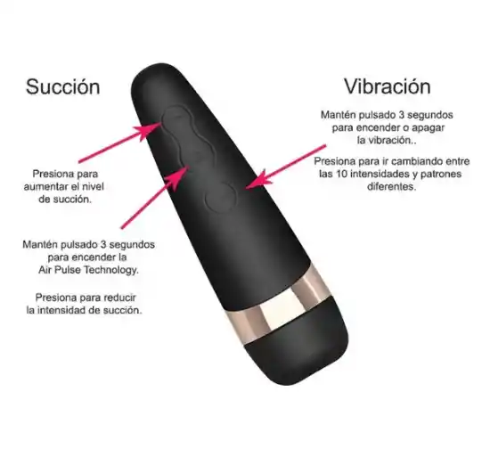 Satisfyer Pro 3+ Succionador Del Clitoris + Obsequio Bichota