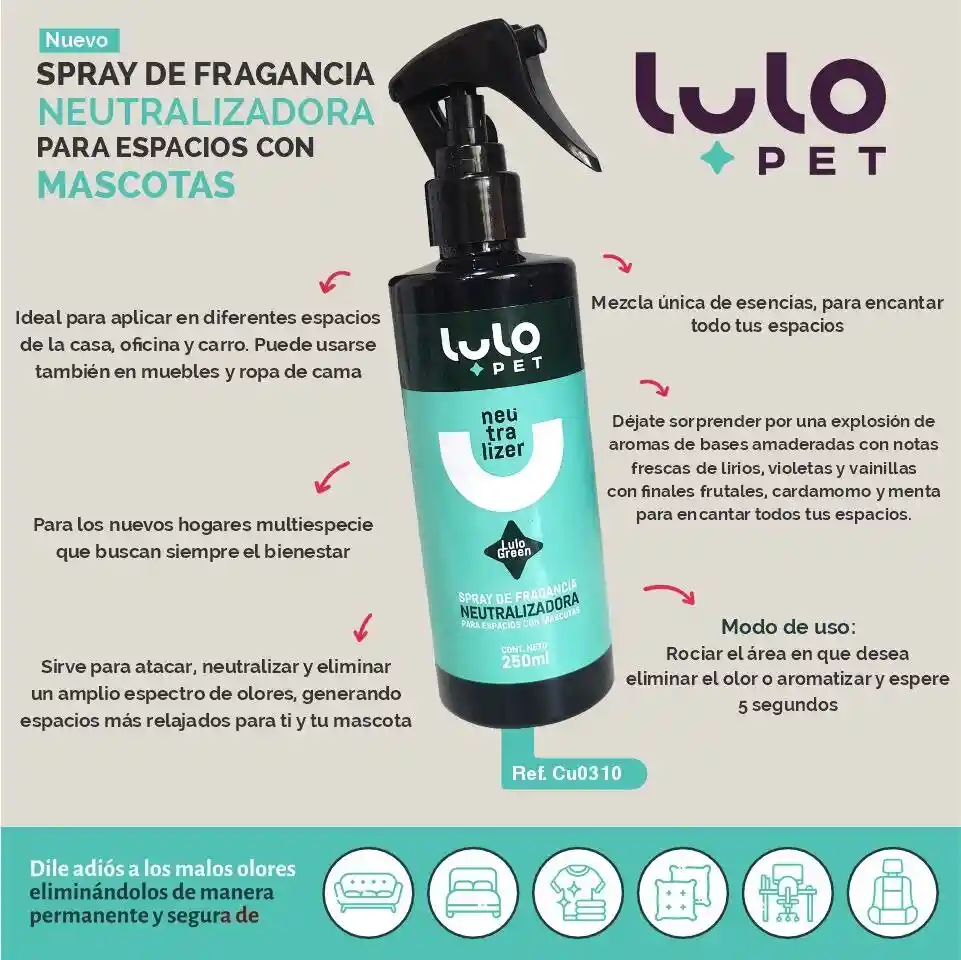 Fragancia Neutralizadora De Olores Lulo Pet Green