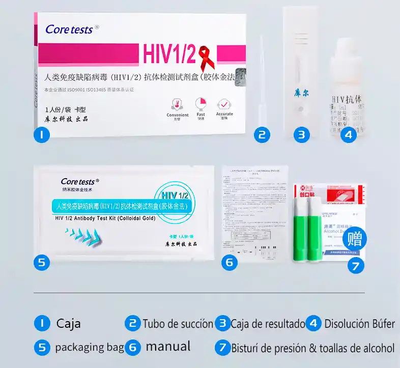 Prueba Vih / Sida Sangre Inmediato Respuesta Vih 1 Y 2 Cuarta Generación