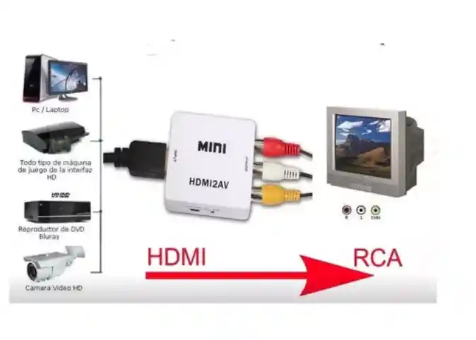Convertidor Adaptador De Video Hdmi A Rca Audio/video Hd 1080p
