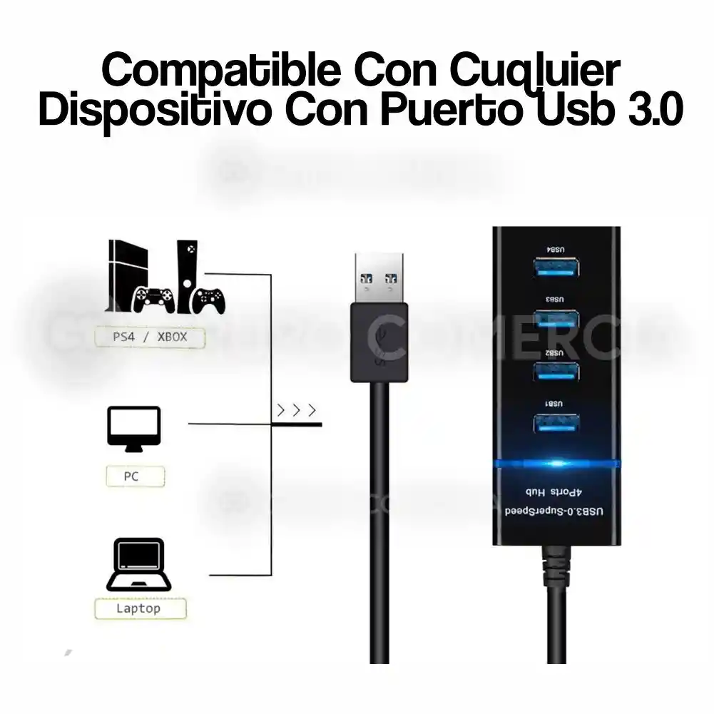 Multipuerto Hub 3.0 Usb 5 Gbps