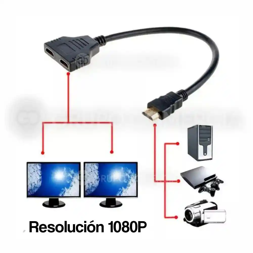 Cable Splitter Hdmi 1 X 2 Salida Multiplicador