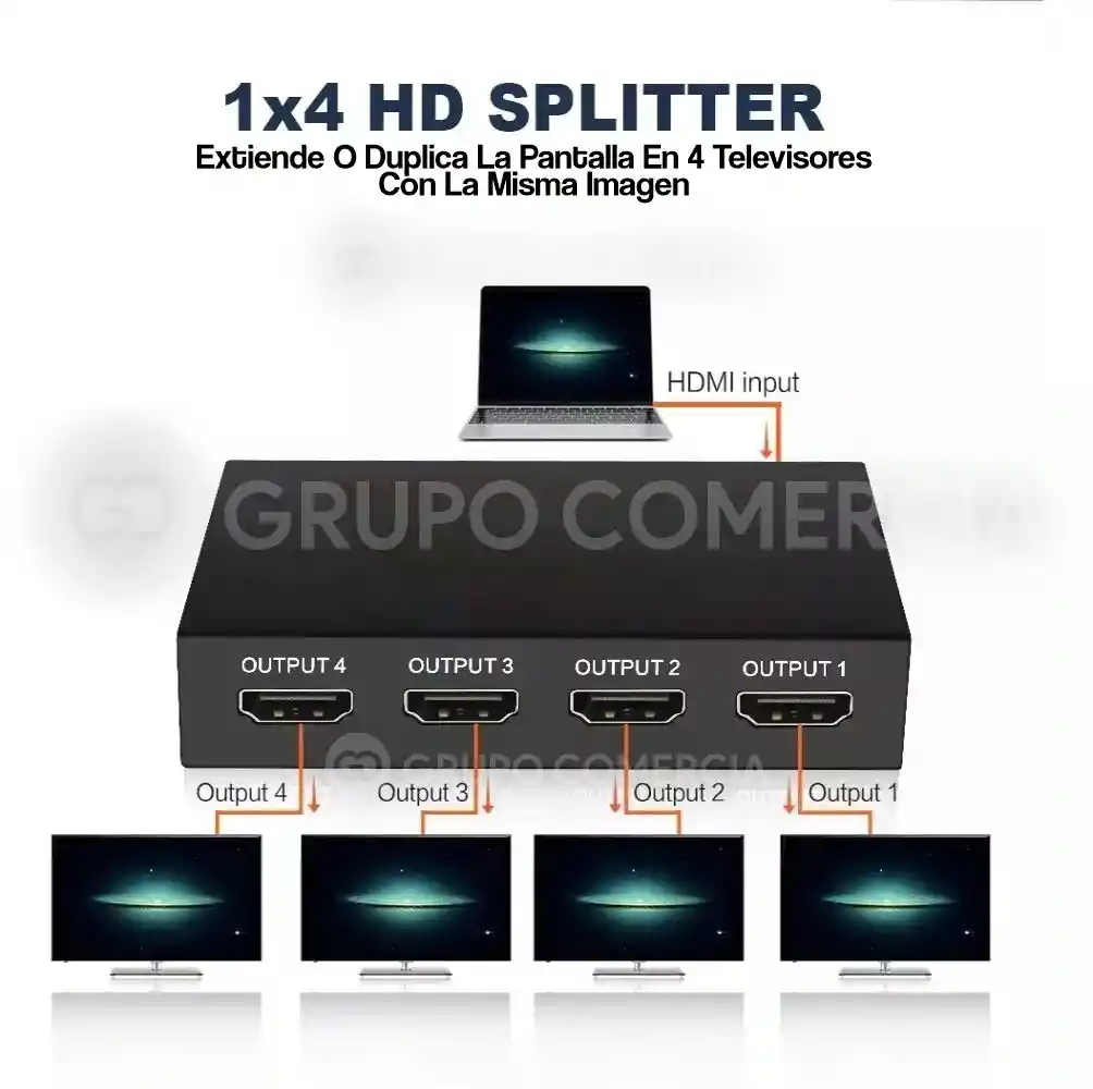 Multiplicador Hdmi 1 A 4 Splitter 4k 1080p