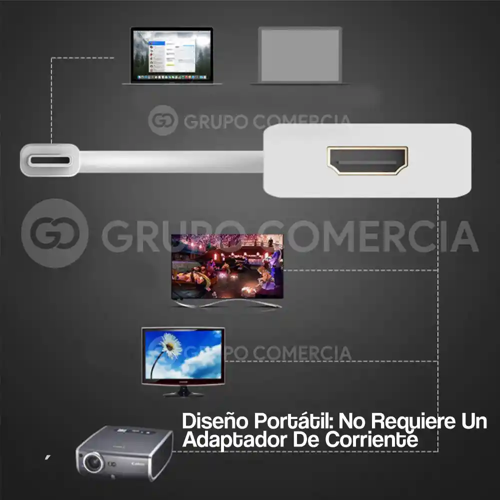 Adaptador Tipo C Para Macbook Pc Universal Usb 3.1 Hdtv Hdmi