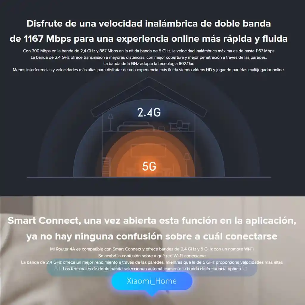 Xiaomi Mi 4a Router Inalámbrico Wifi Dual Band Ac1200 64mb