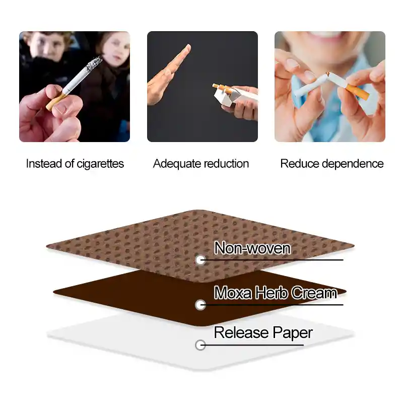 Parches Para Dejar De Fumar 20 Und