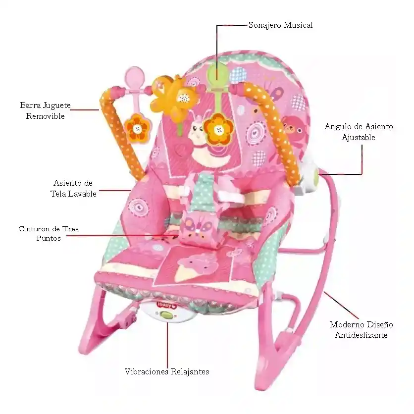 Silla Mesedora Con Toldillo Para Bebe