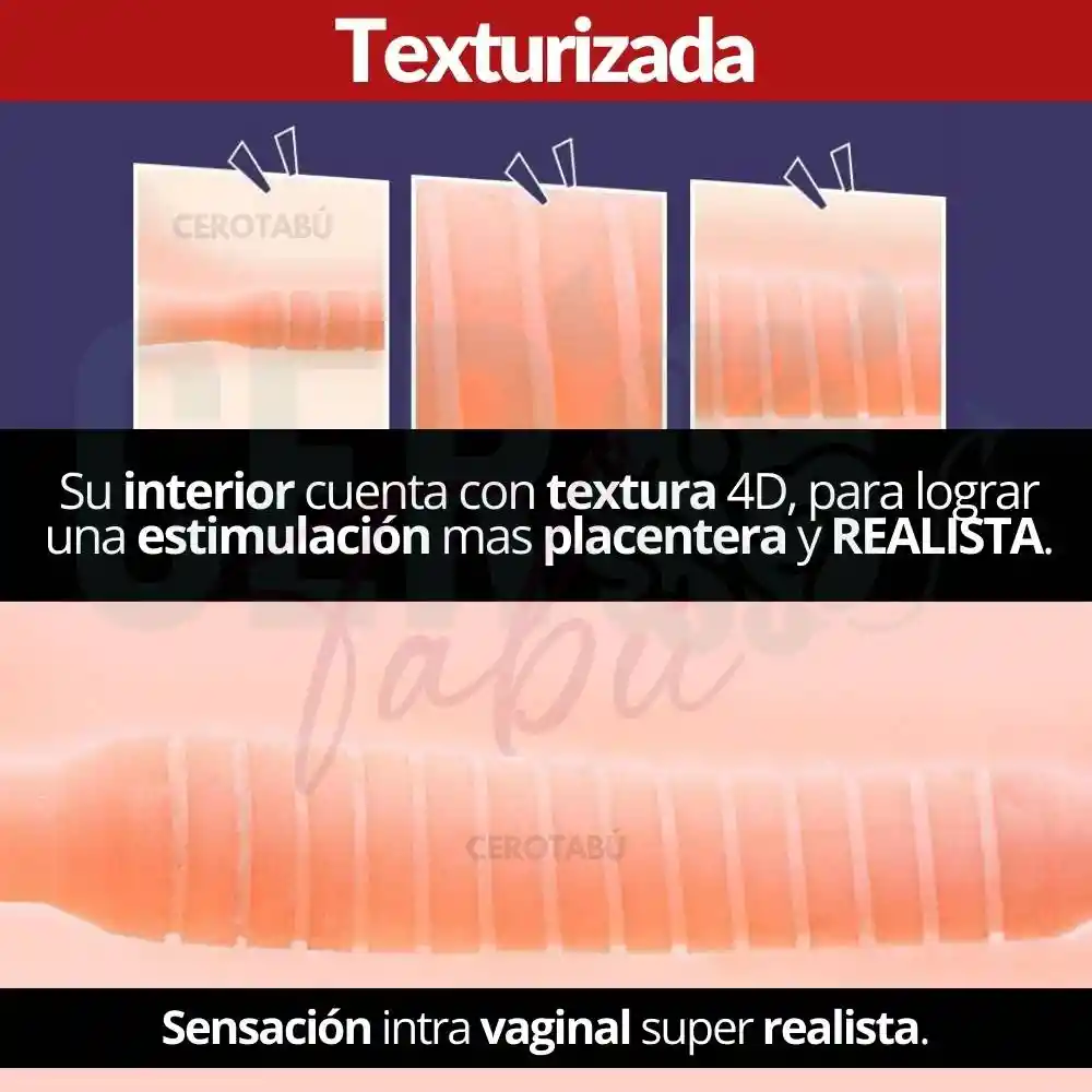 Vagina Masturbadora Realista Vibrador Linterna 7 Velocidades