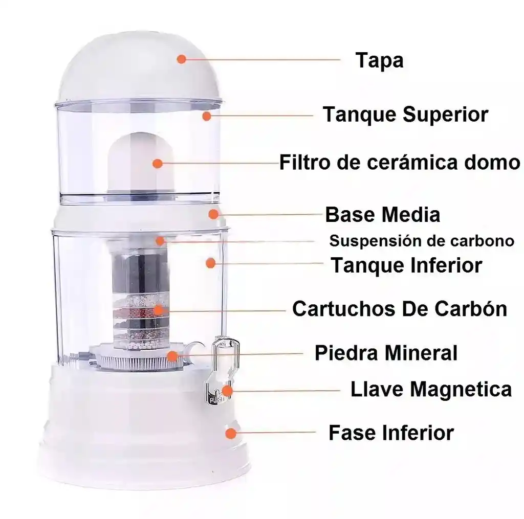 Filtro Natural Purificador Agua 16 Litros Dispensador