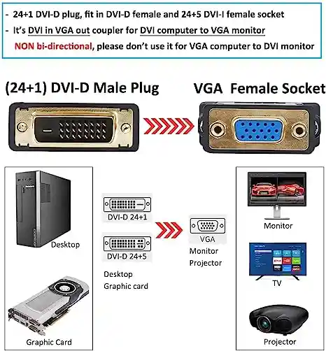 Adaptador Dvi A Vga Convertidor Dvi -i 29 Pines 24+5