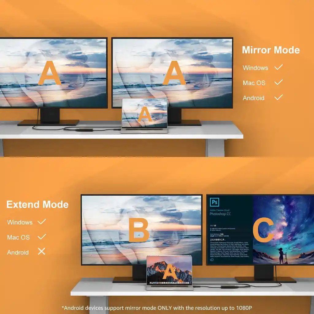 Adapatador De Usb 3.0 Y Tipo C A Doble Hdmi Wavlink