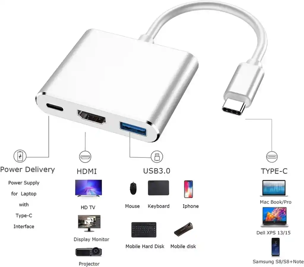 Adaptador De Mac Windows Hub Tipo C A Hdmi Usb 3.0 Usb C 3en1