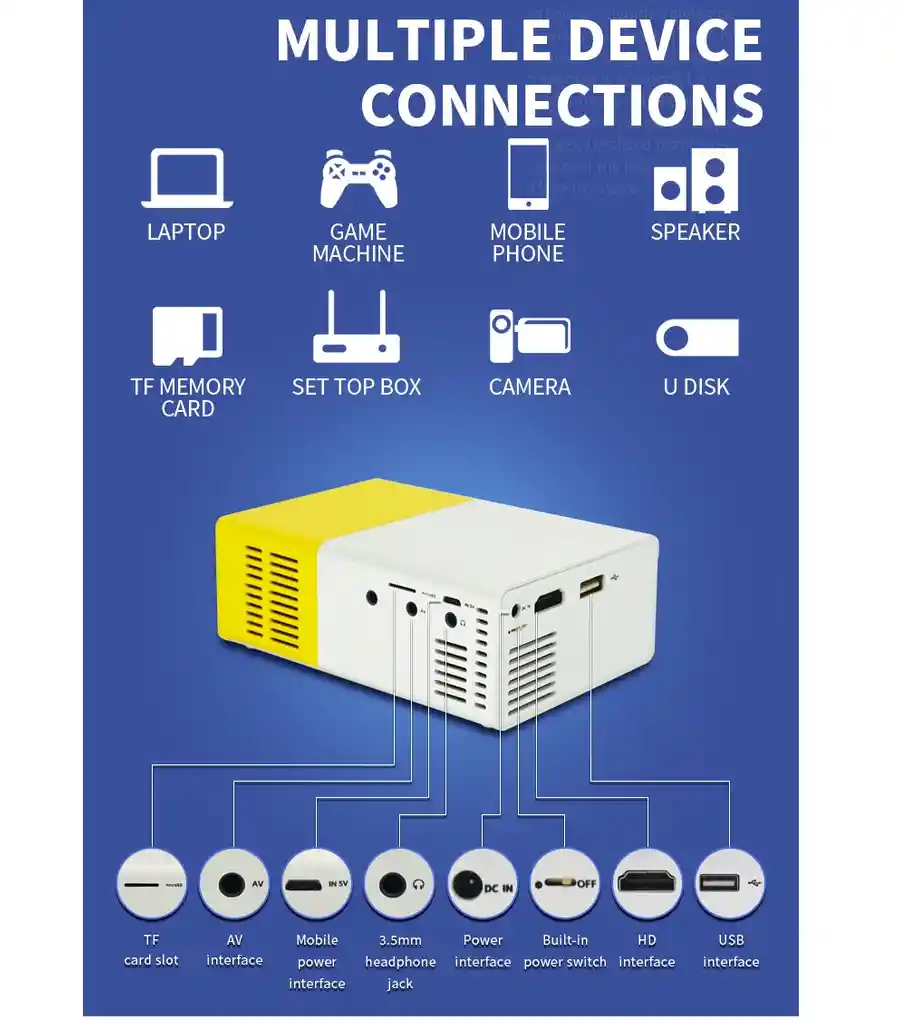 Mini Proyector Portátil Con Control Remoto Hd