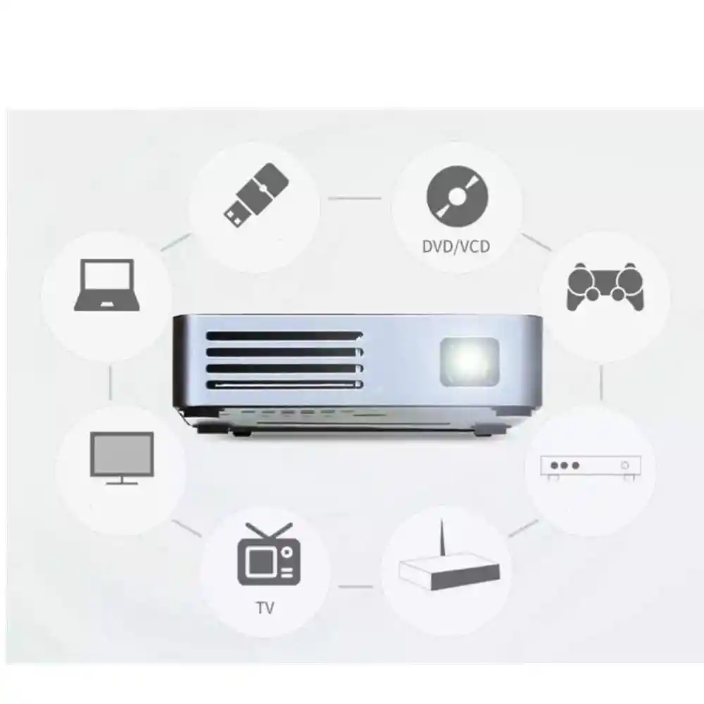 Mini Proyector Portatil Smar Tv Wifi Bluetooth Miracast