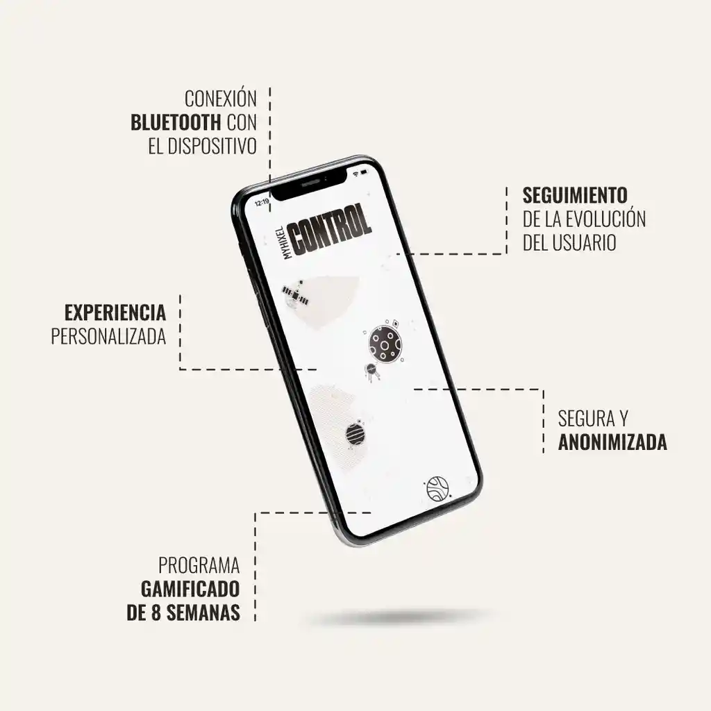 Myhixel Control Eyaculación Precoz + App Ia Interactivo