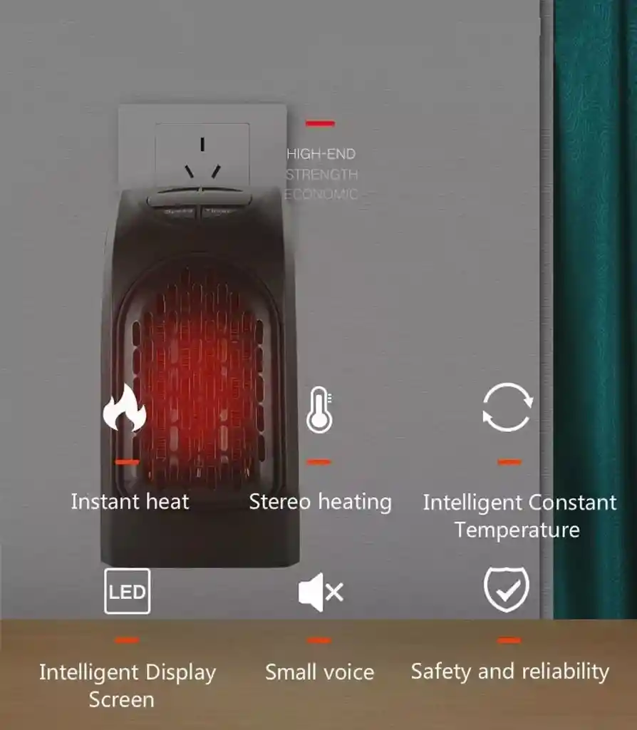 Calefactor Calentador De Ambiente A Control Remoto Temporizador