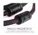 Cable Hdmi 1.5 Metros Doble Filtro Mallado Punta Dorada