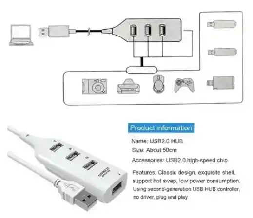 Multipuertos Extensión Usb 4 Puertos 2.0 Hub