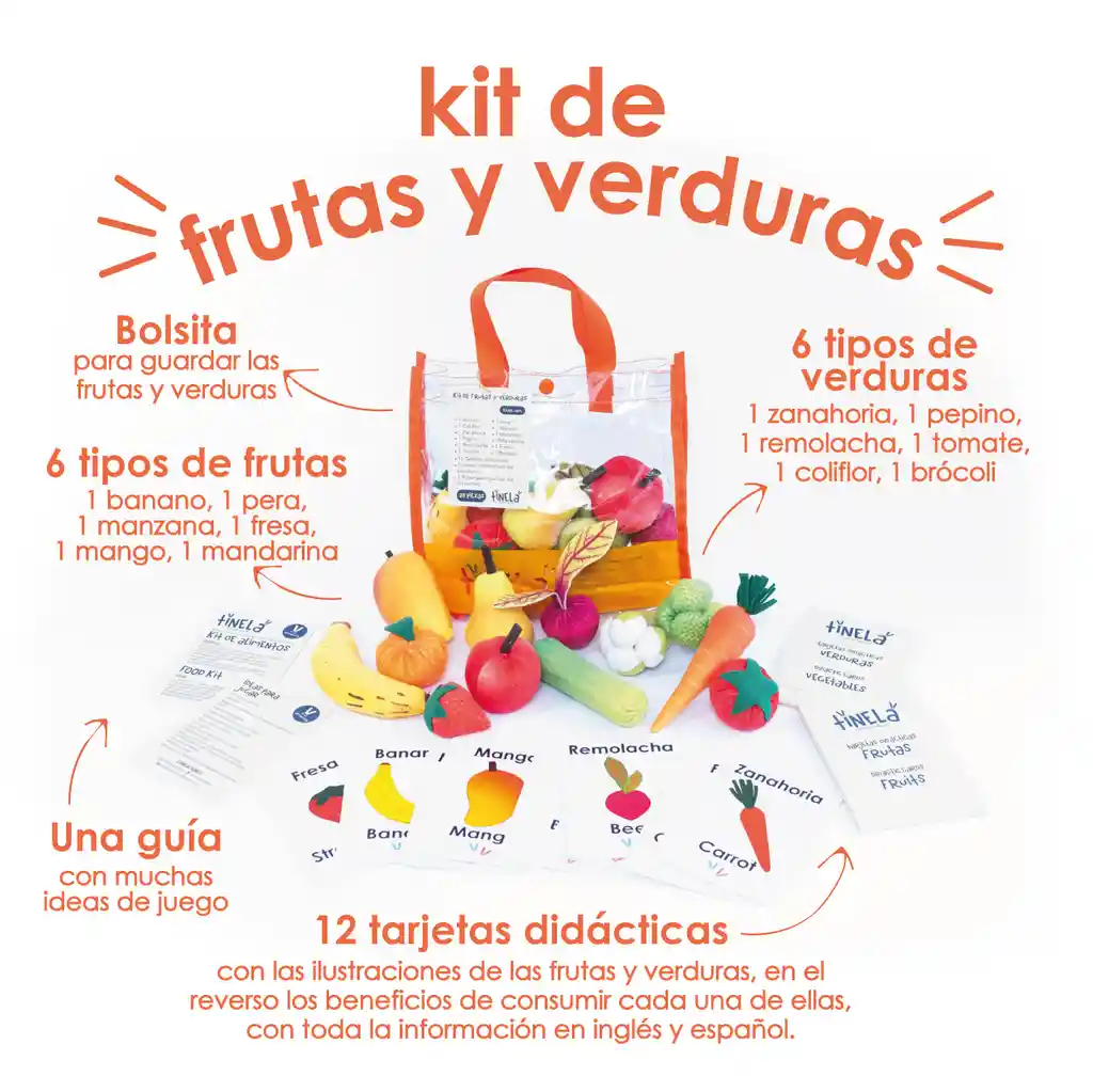 Kit De Frutas Y Verduras Confeccionadas En Tela. 25 Piezas