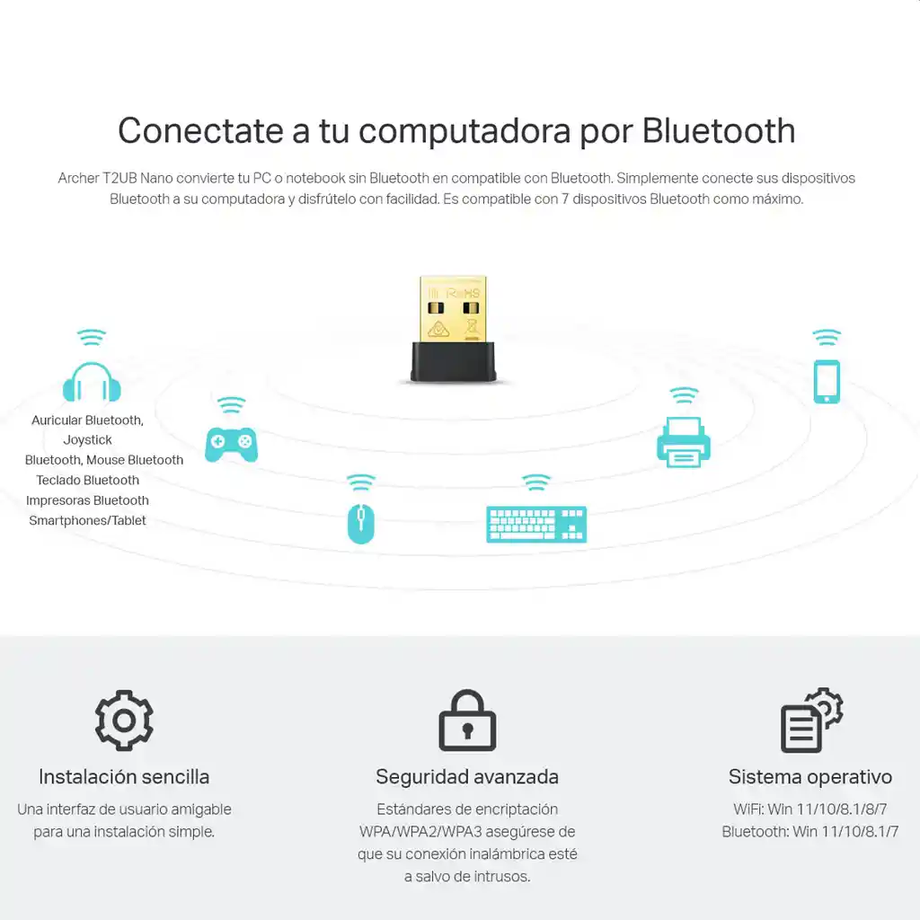  Tarjeta Usb Wifi Ac600 + Bluetooth  Tp-Link  Archer T2Ub Nano 